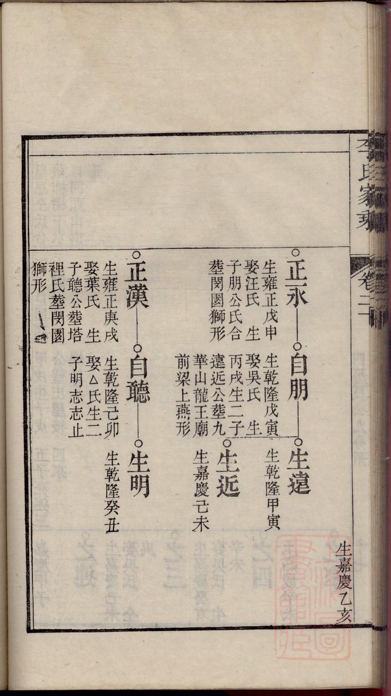 在家谱发放仪式讲话