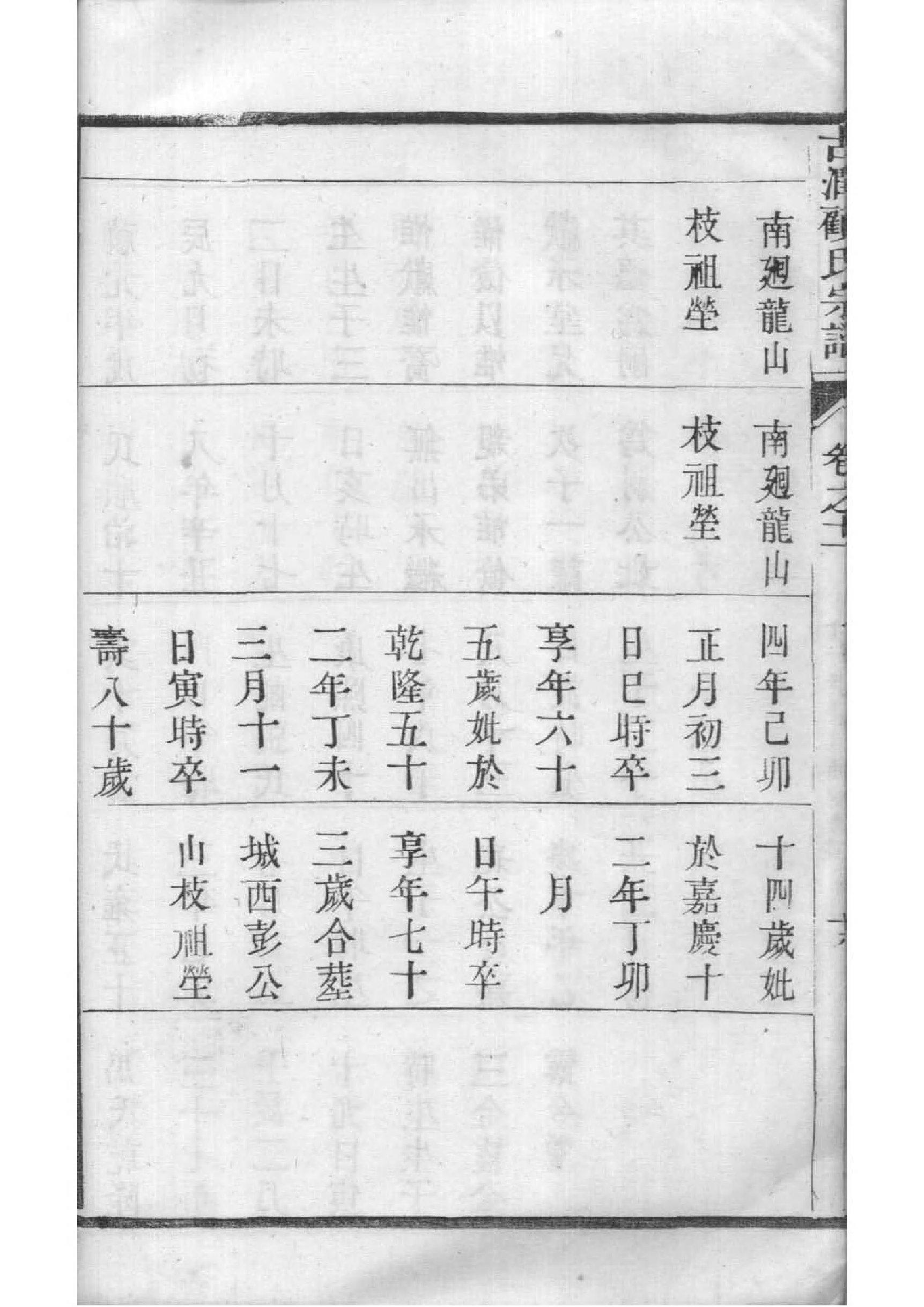 茅氏族谱电子版下载阅读