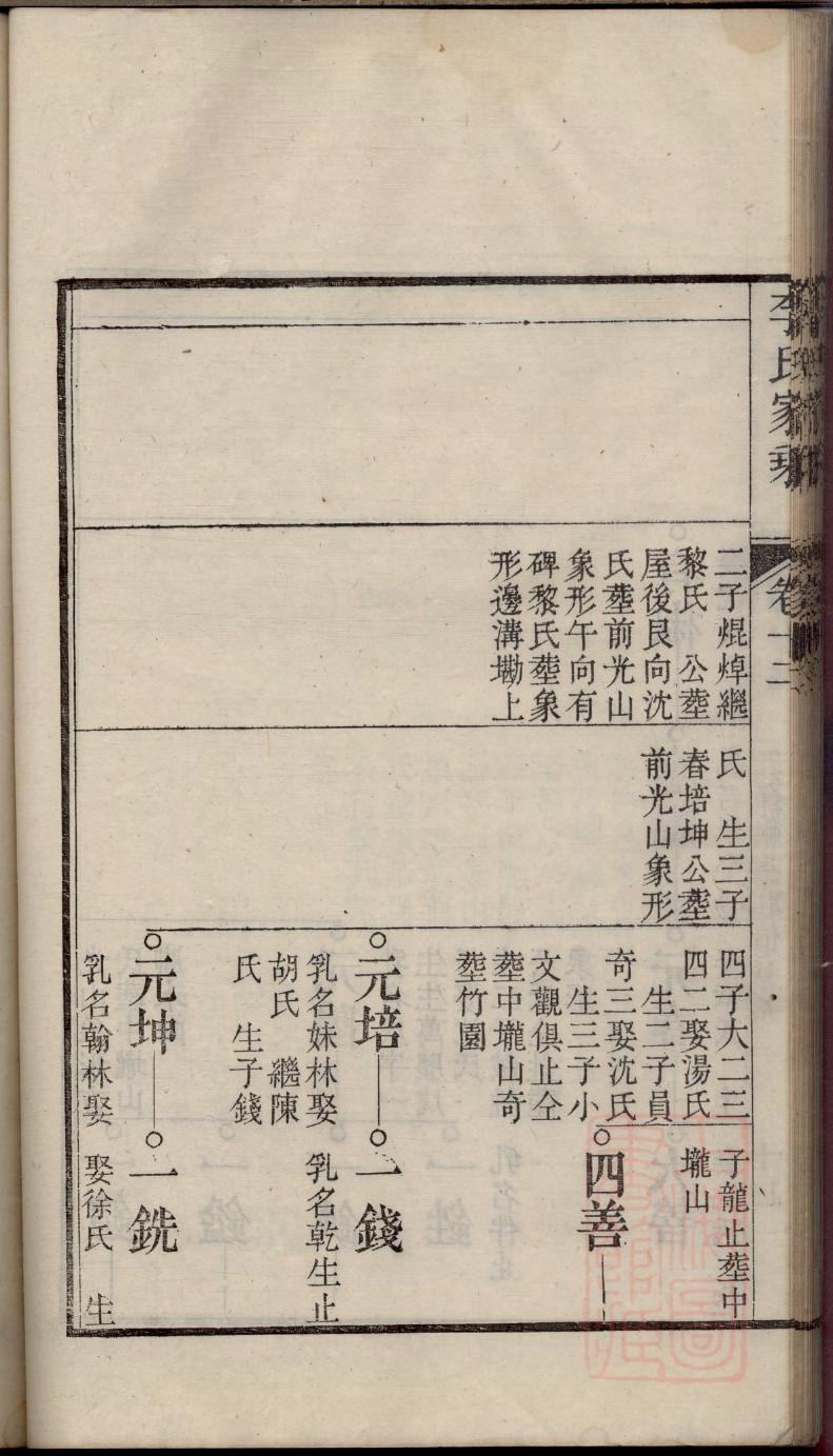唐山王氏家谱字辈大全