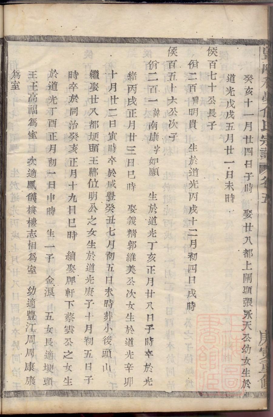 爱新觉罗家族族谱表