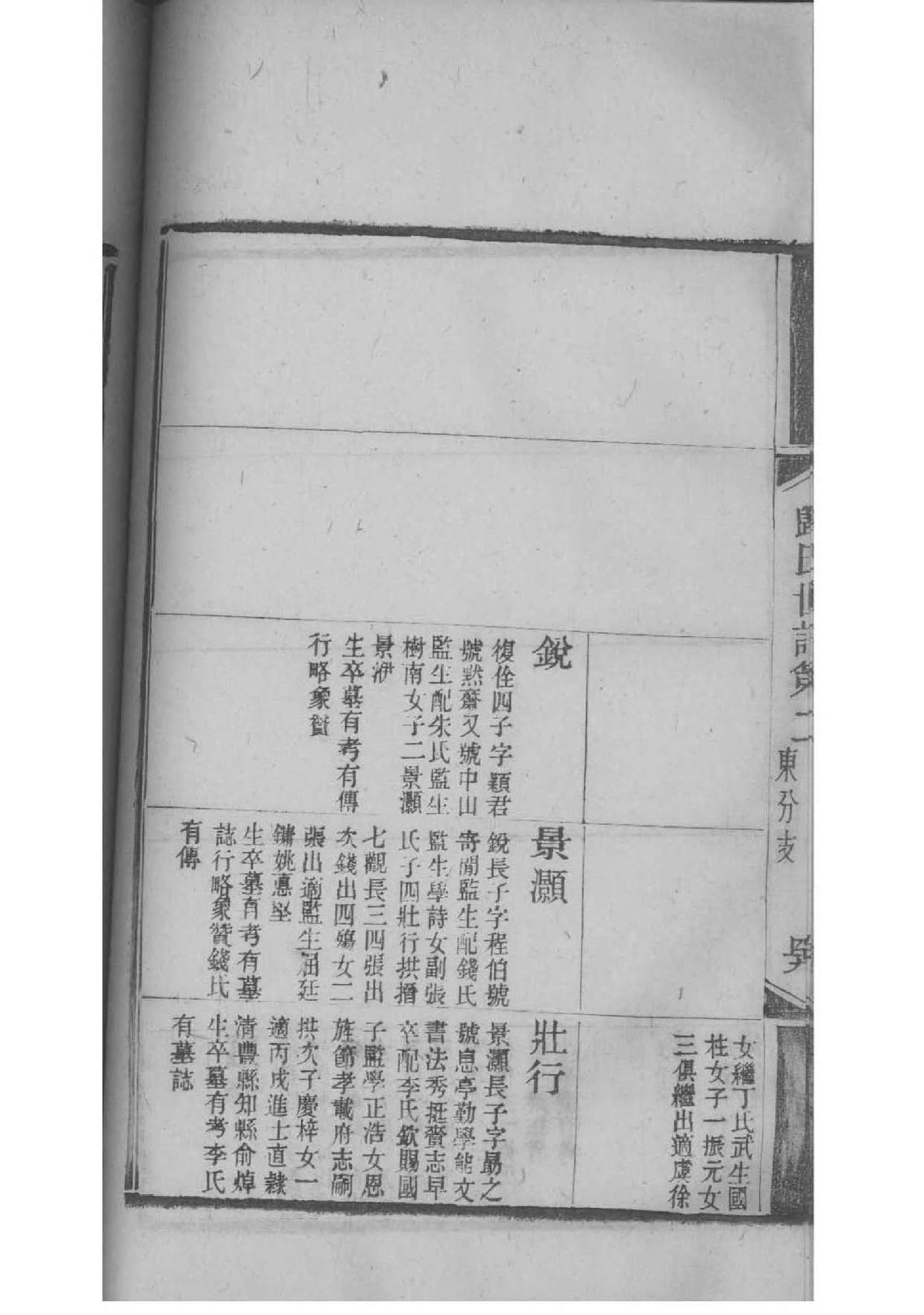 颉姓家谱全部辈分大全