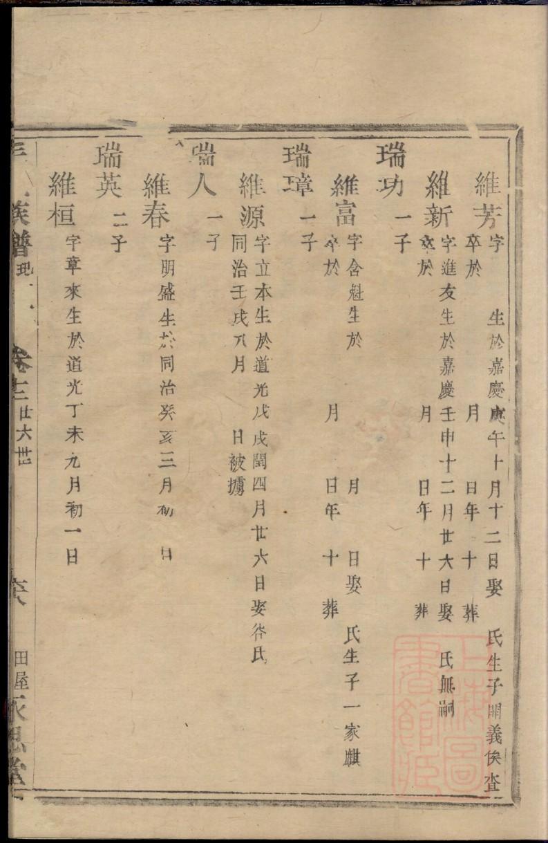 却氏祖先是谁