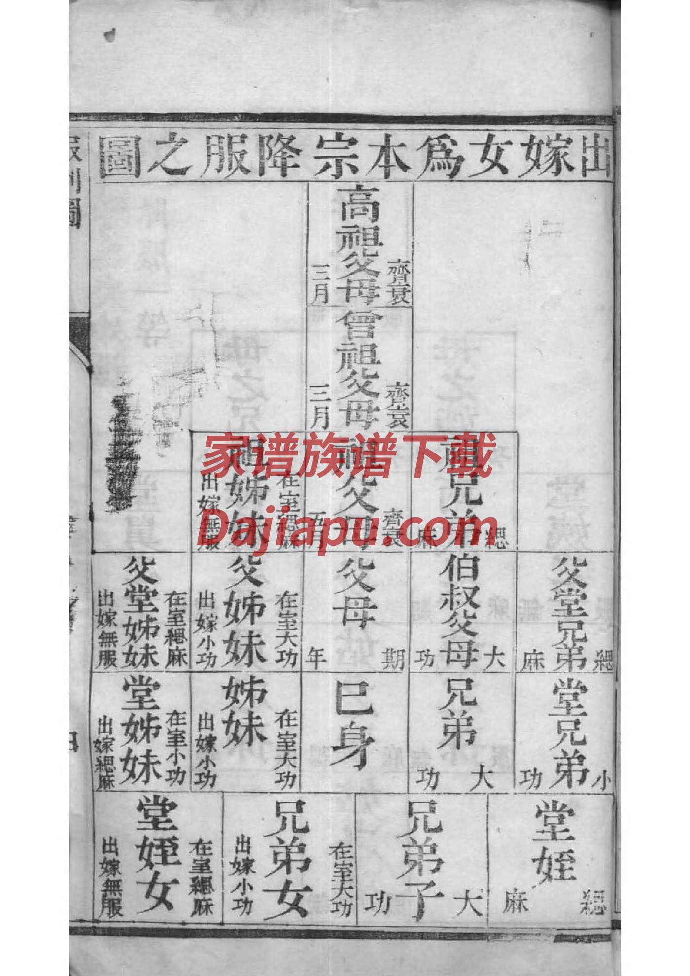 俎氏族谱家谱