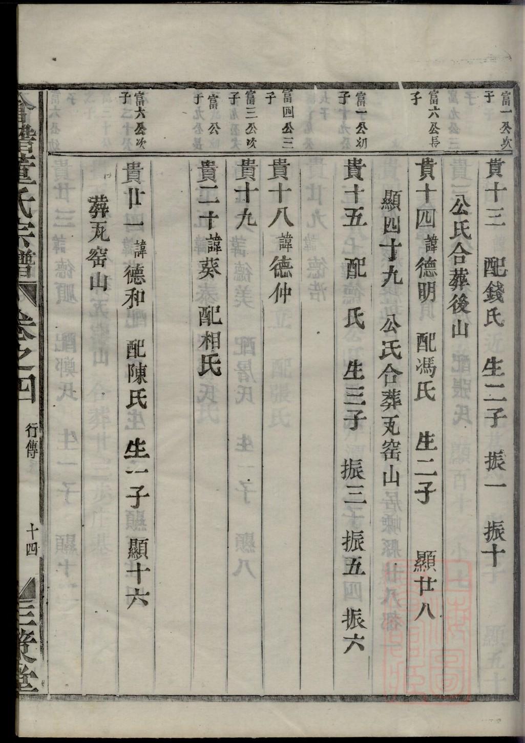 曲氏家谱查询一览表