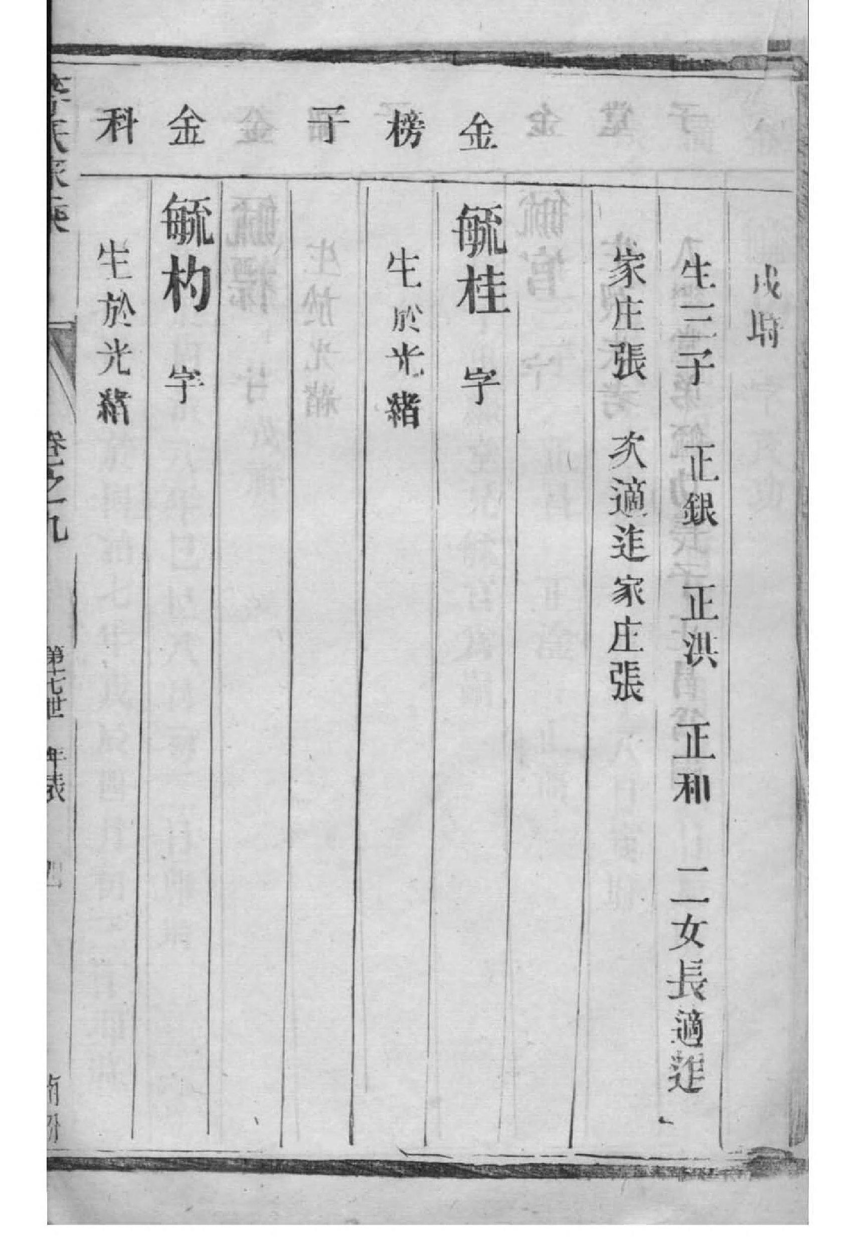 卞氏的起源