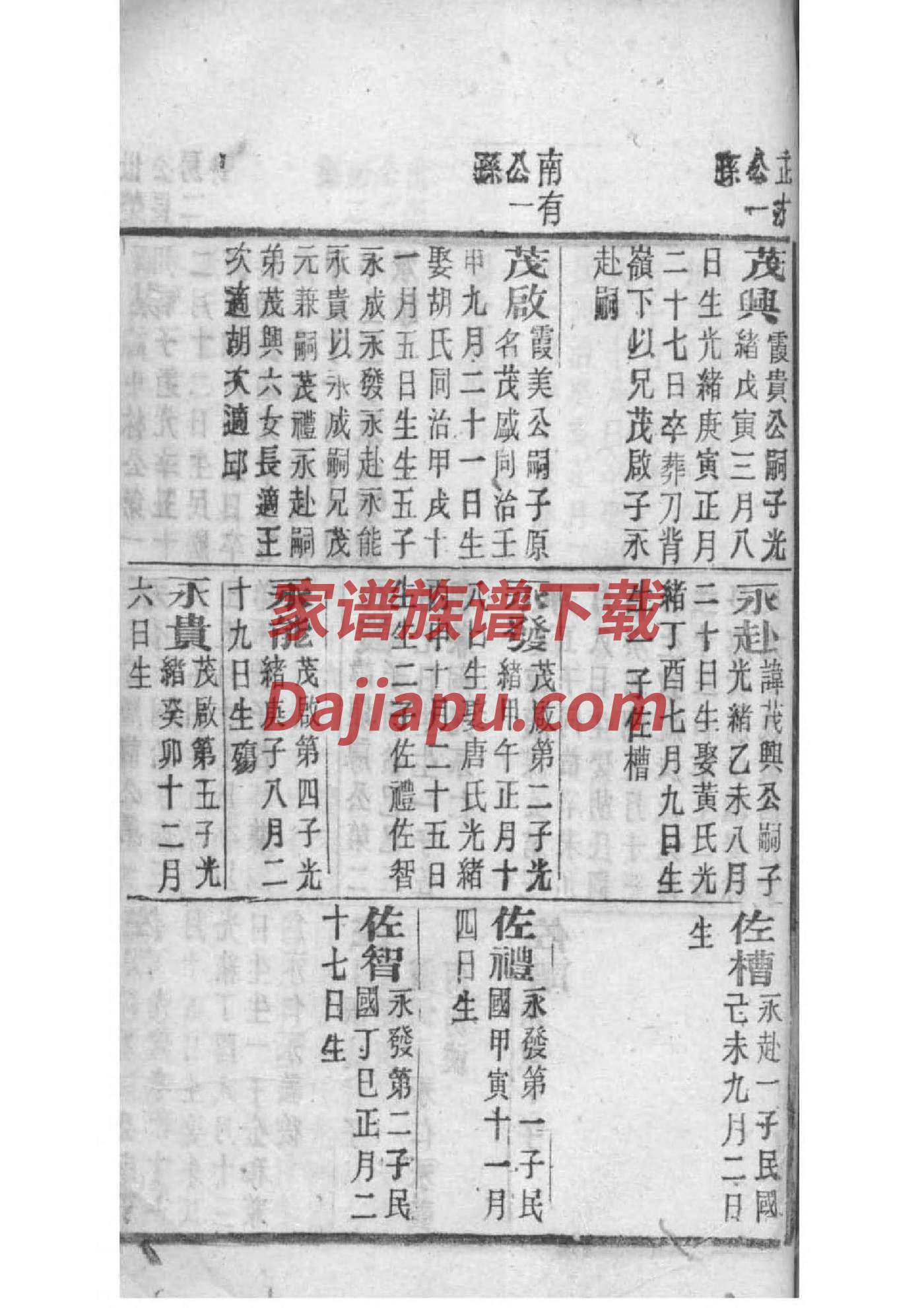 祁家家谱备份