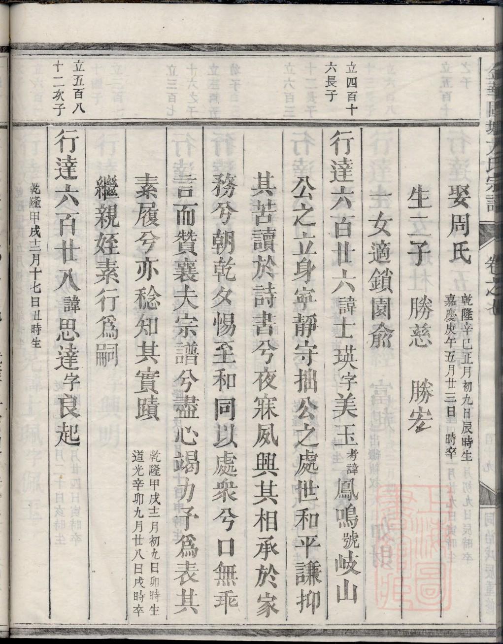家谱修谱谱续怎么写