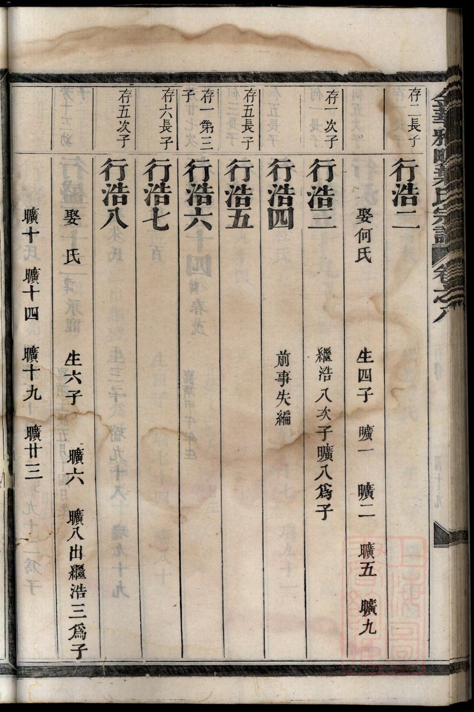 写家谱有意义吗