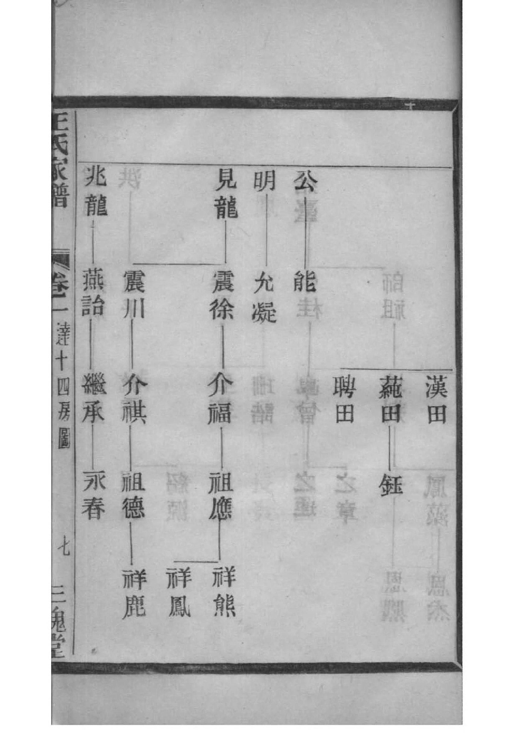 臧克家的家谱