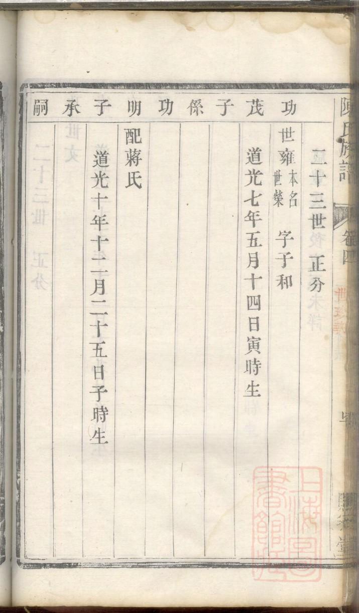 下坝马姓家谱字辈大全