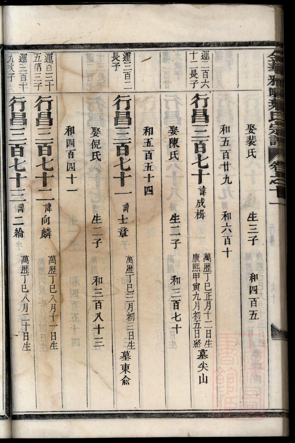 杨家家谱28个字辈