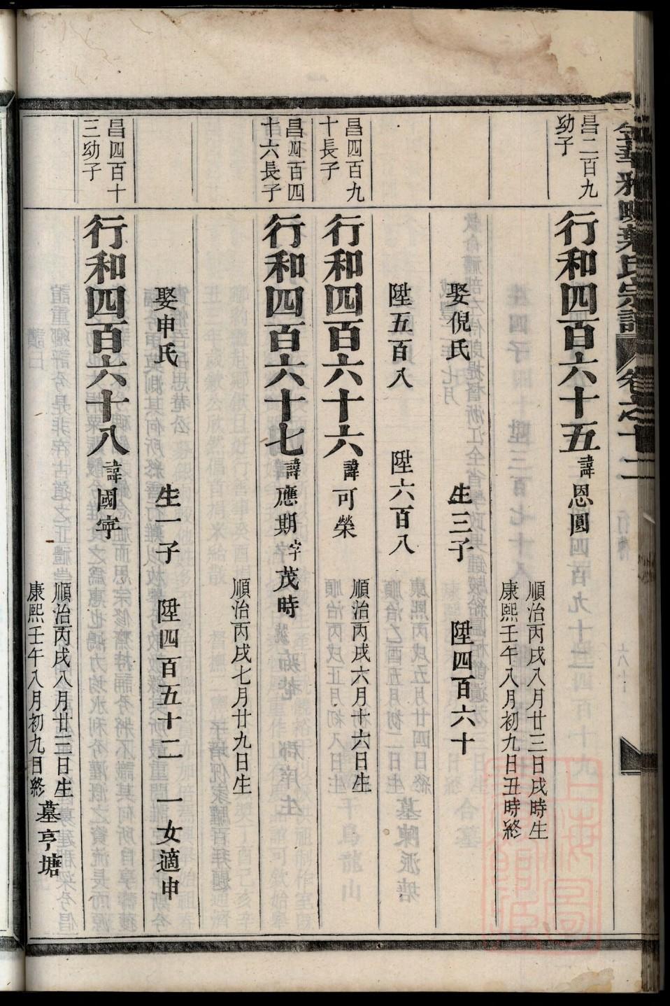 刘氏宗祠纲训