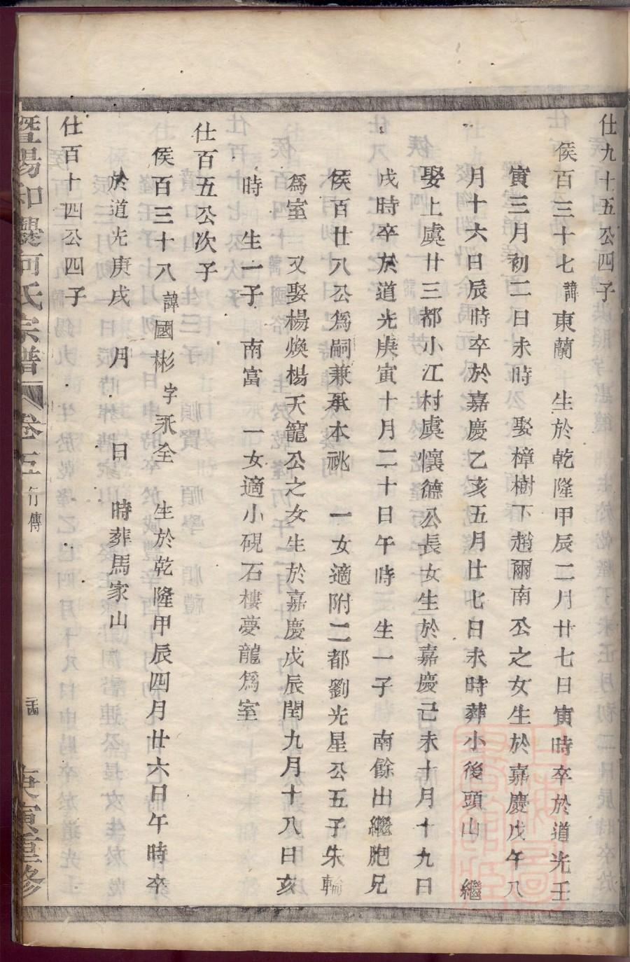 网上家谱高姓