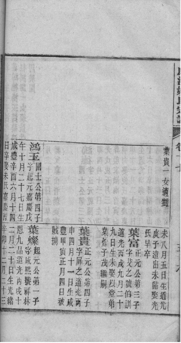 吾姓族谱字辈大全