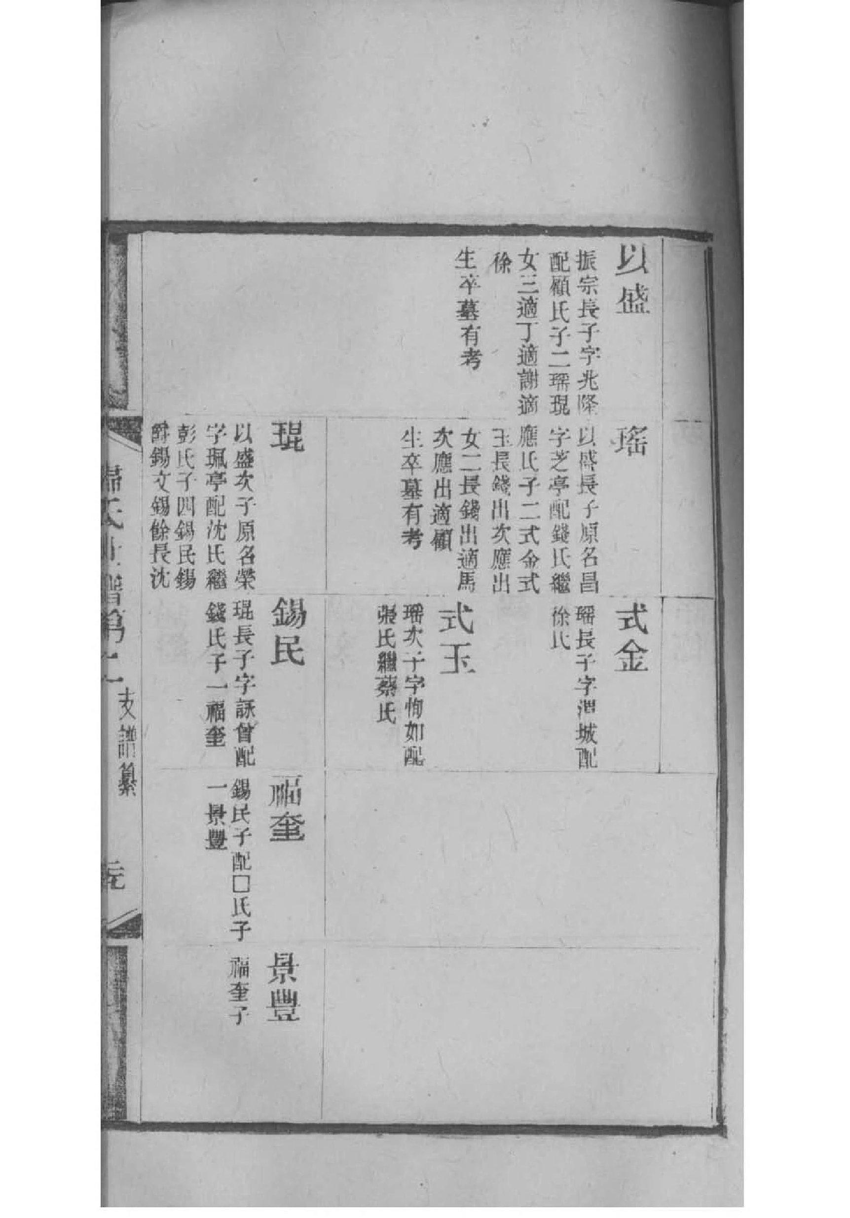 姓姓名人有哪些
