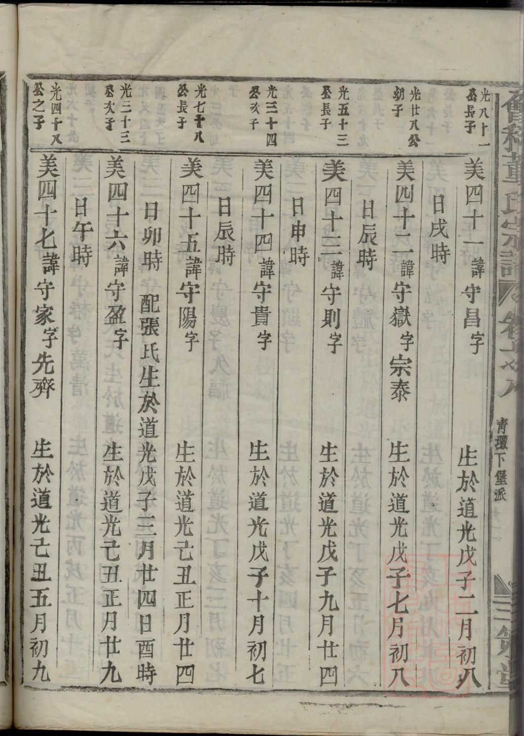 元家班家谱
