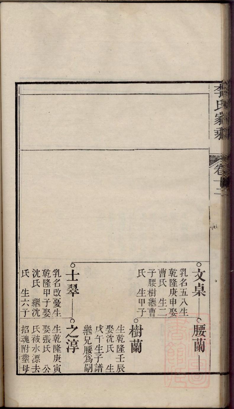 捷氏宗祠对联