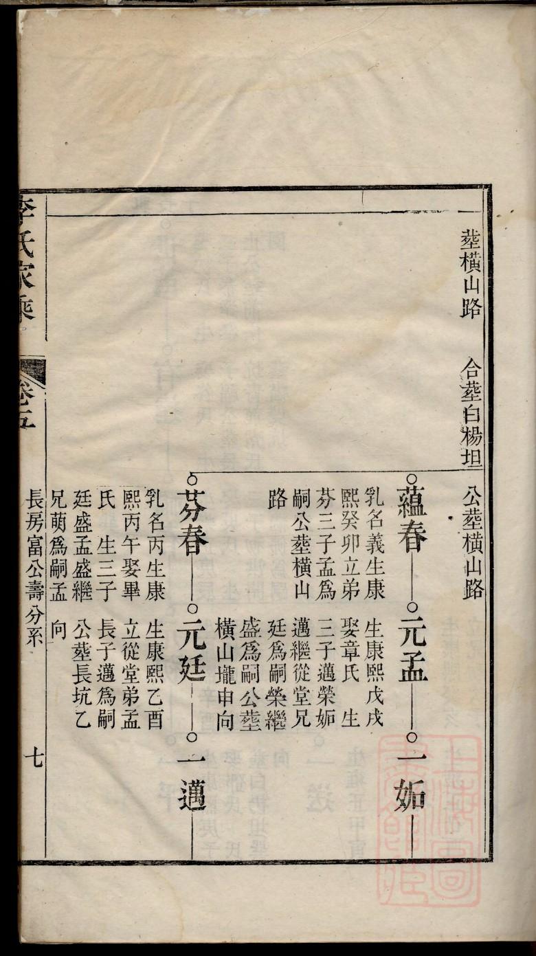 家谱赞文
