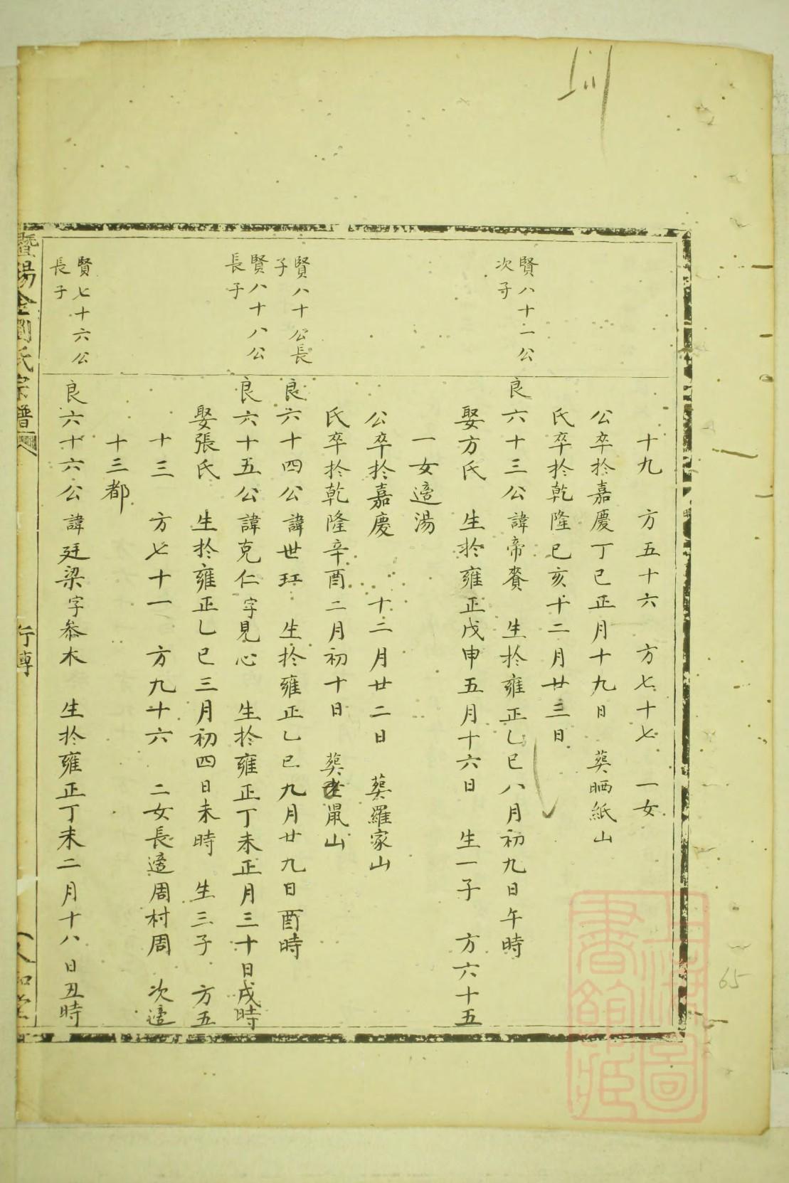 江西南昌徐氏家谱