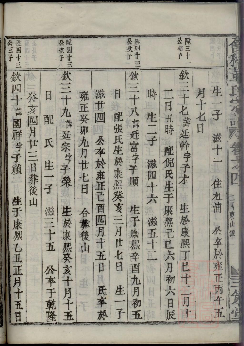 周口周氏家谱字