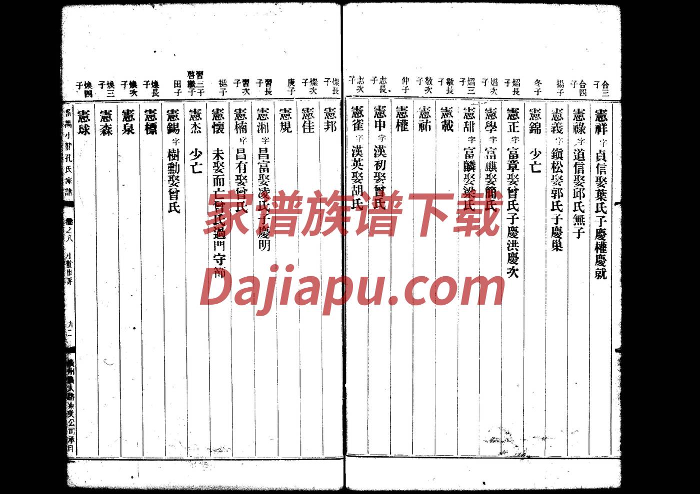 其氏祖先是谁