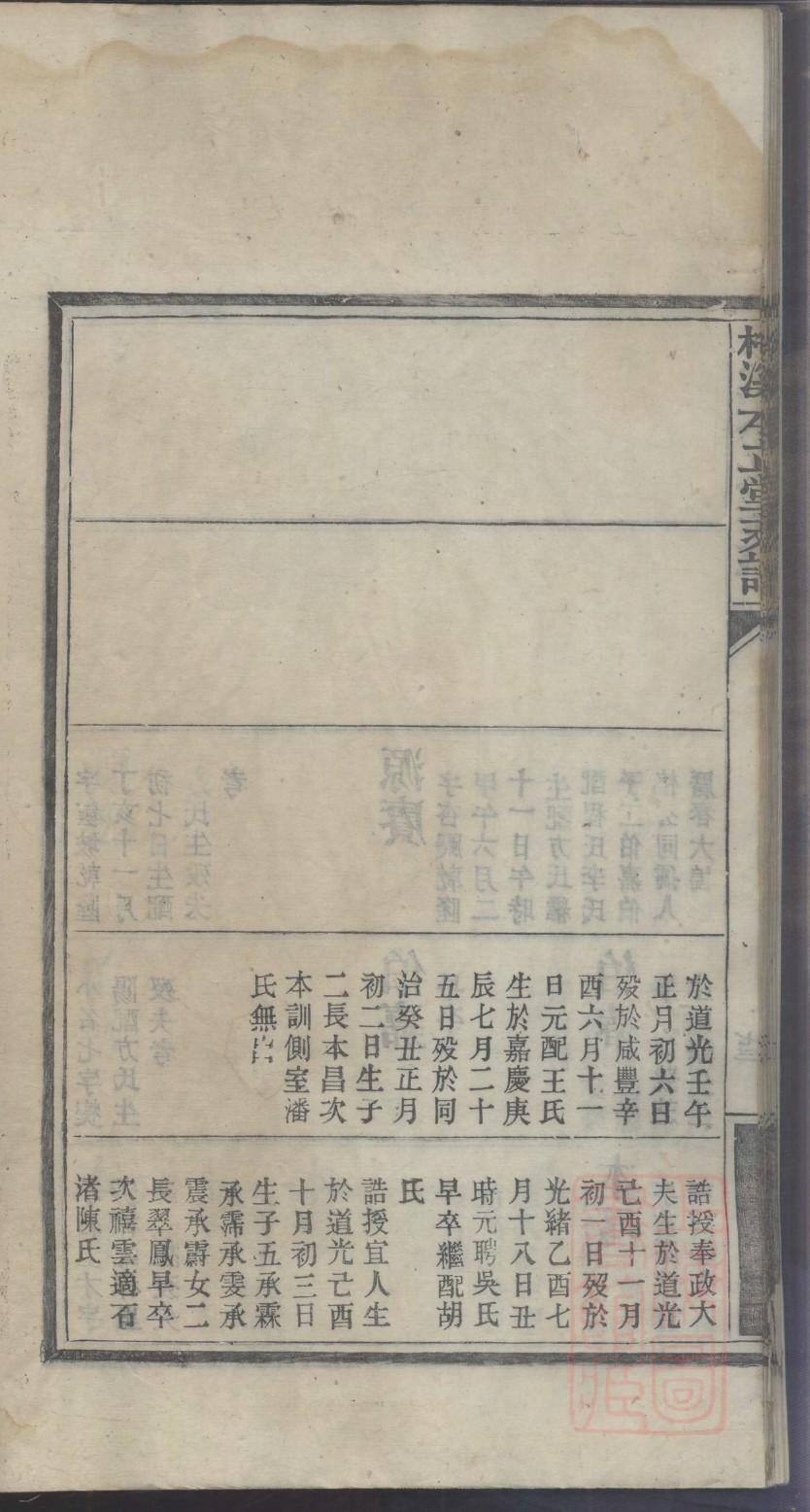 宗祠牌匾用语