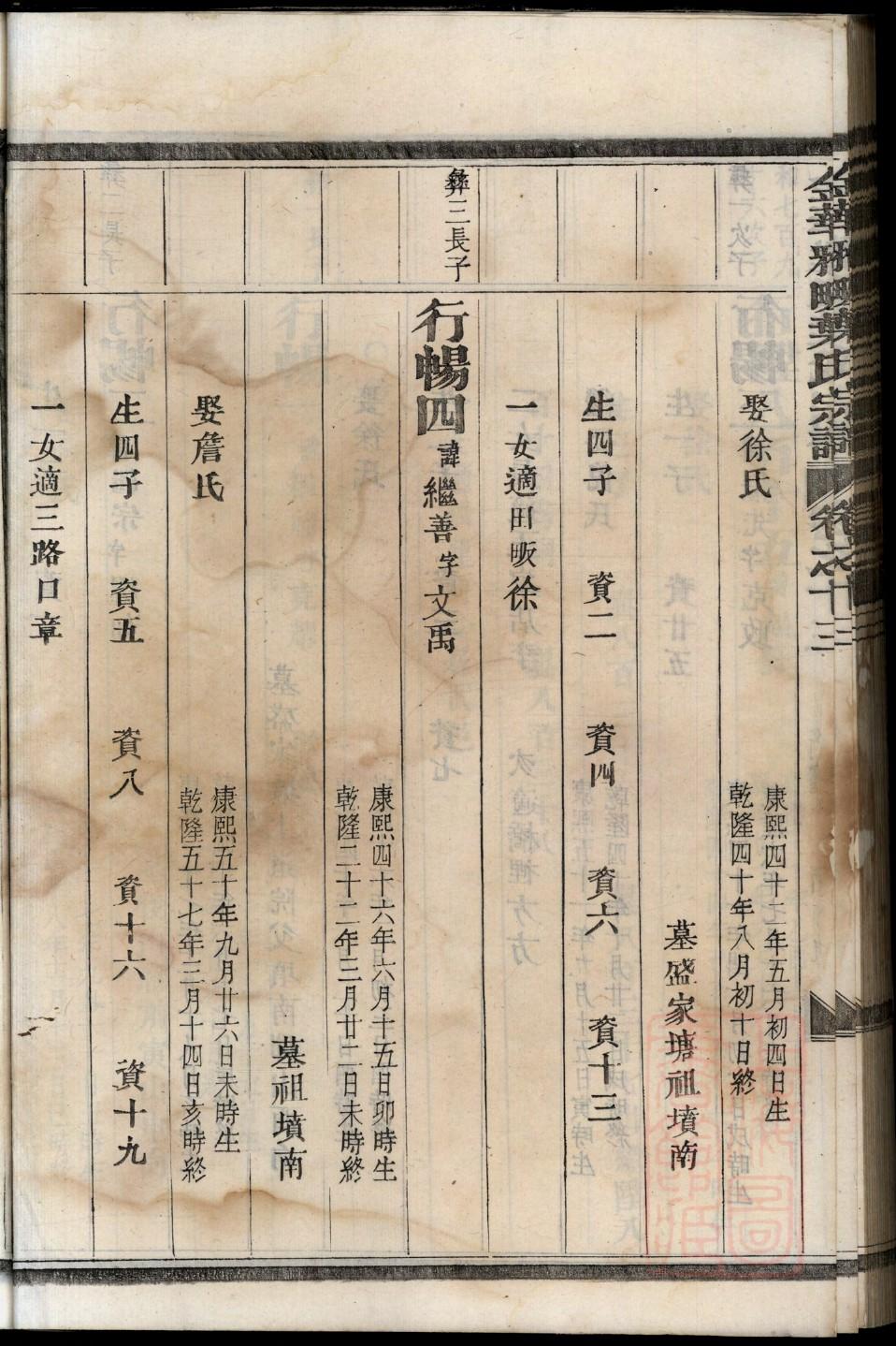 左氏祖先起源哪里