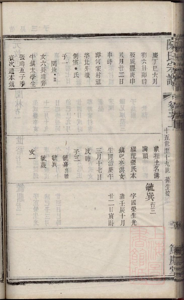 凌氏家谱