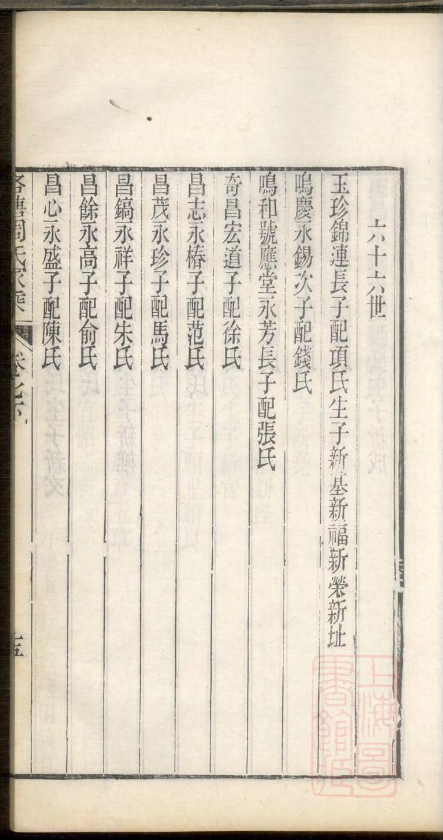 谢氏族谱字辈大全四川