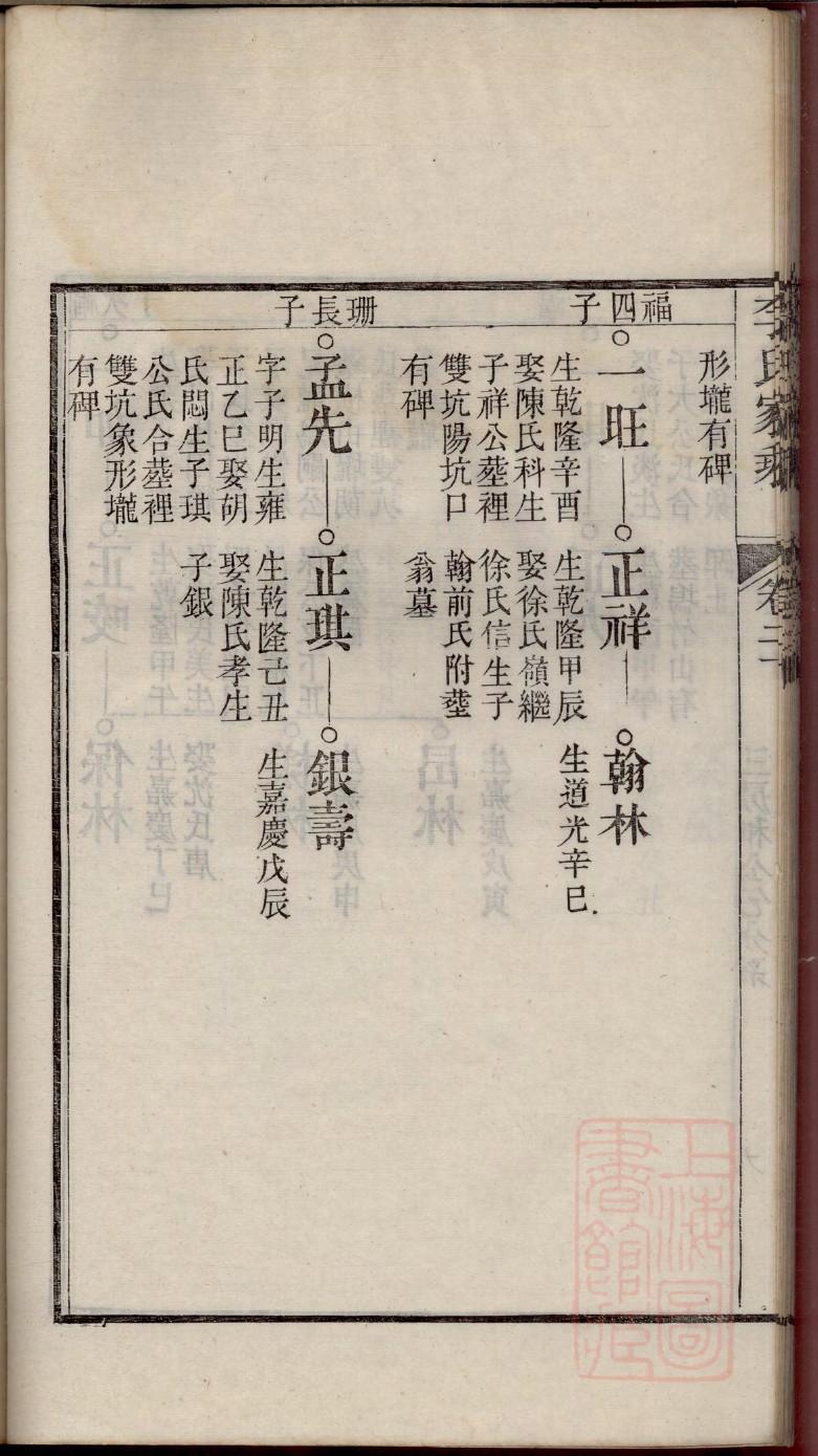 安姓名人有哪些