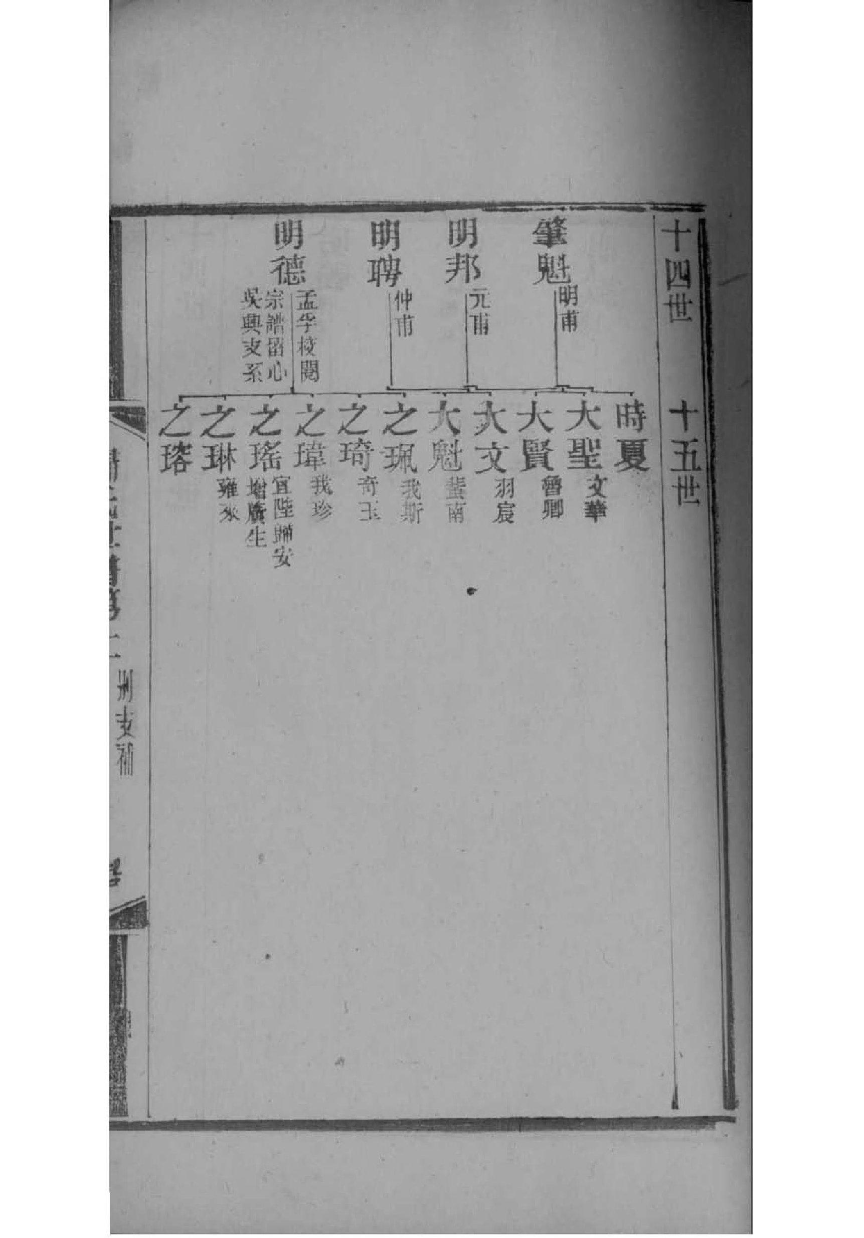 中国最大的祠堂在哪里