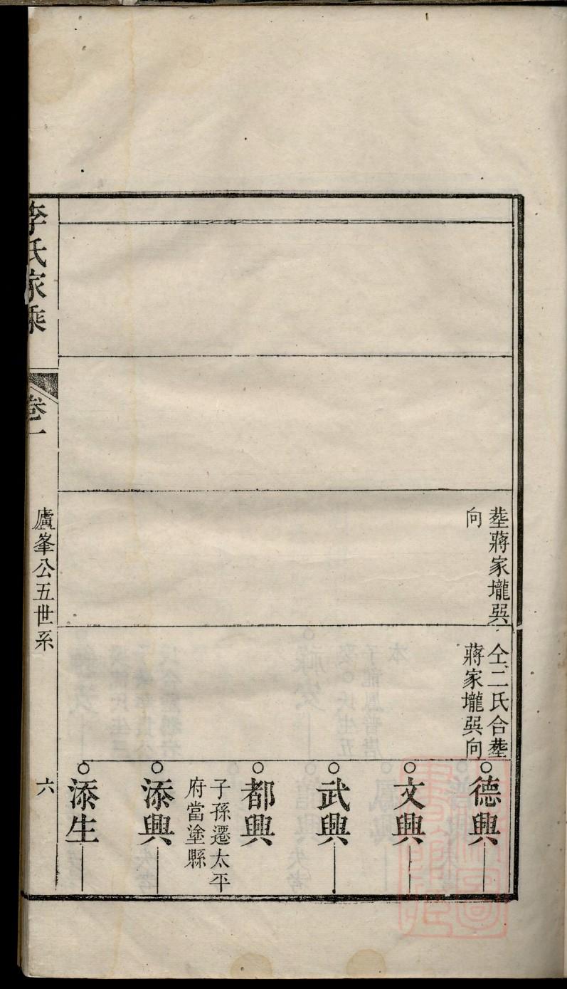 骆氏家谱族谱数据库