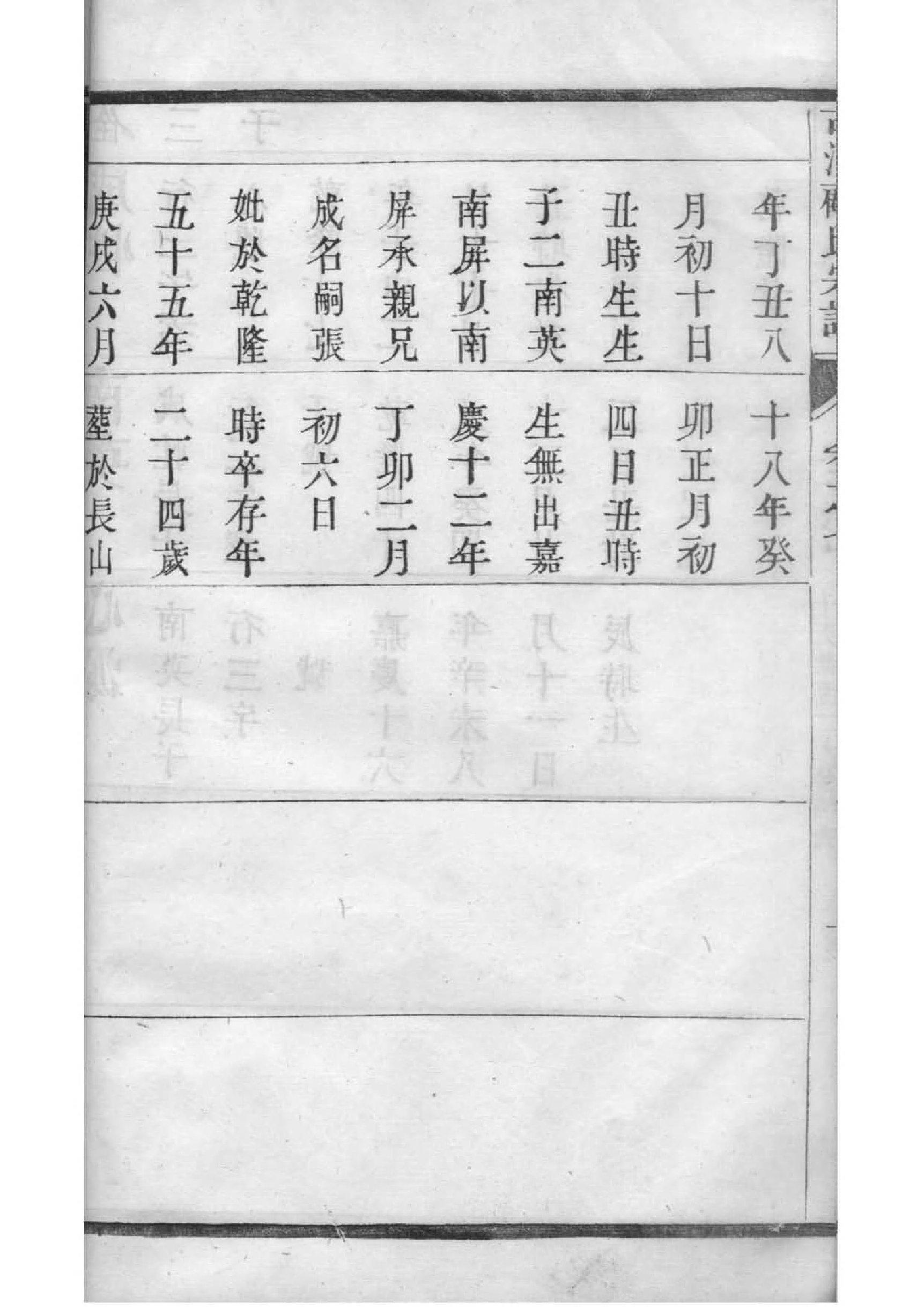 茂姓历史名人有哪些
