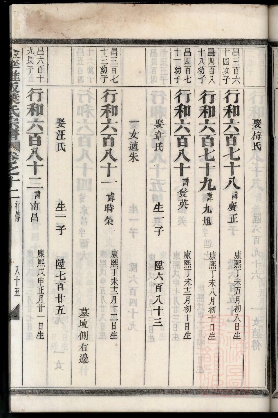 郭氏家族族谱字辈排序