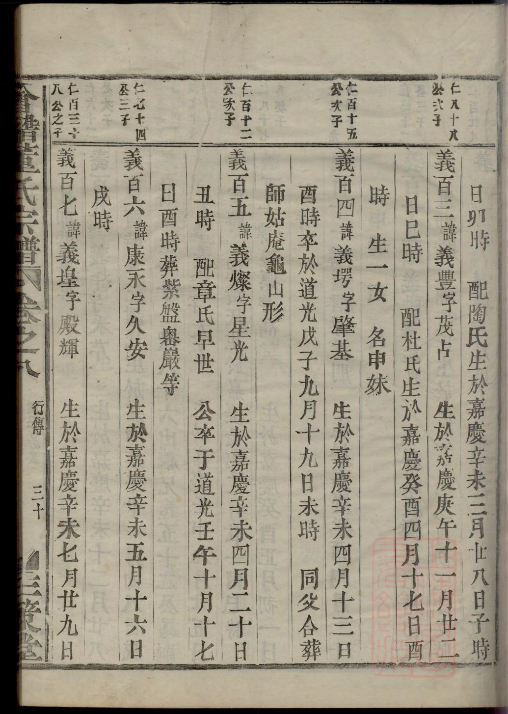 利氏祠堂在哪里