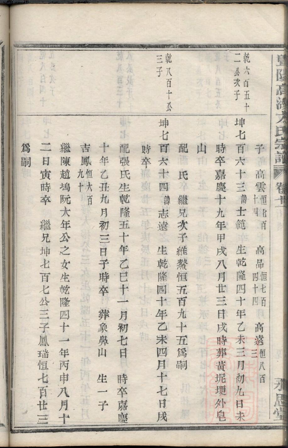 敏氏族谱序言范文