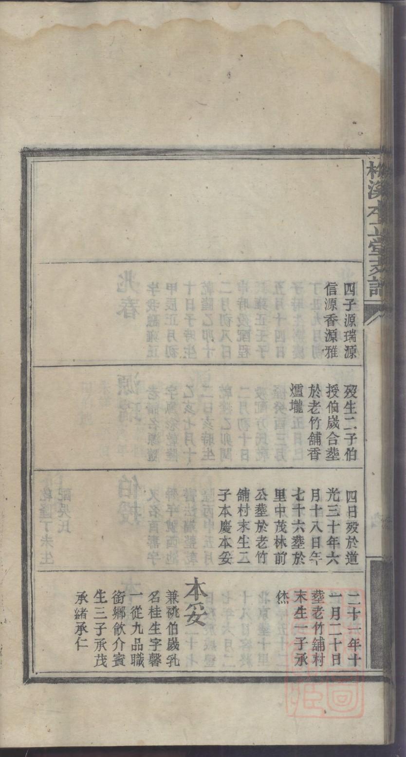 林氏家谱40个字辈