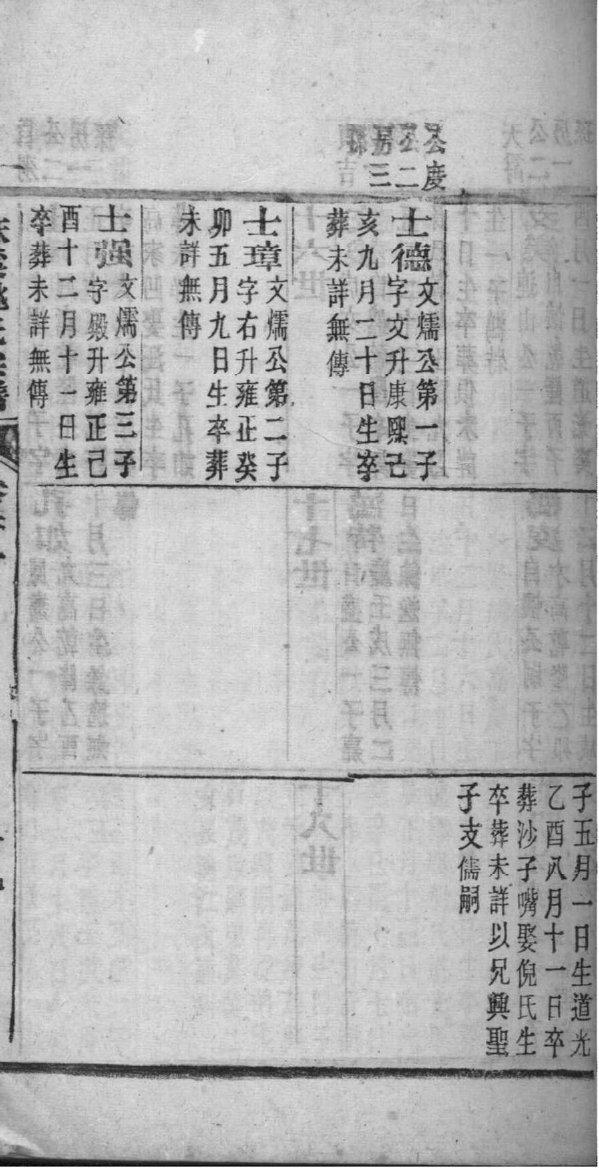 万姓族谱