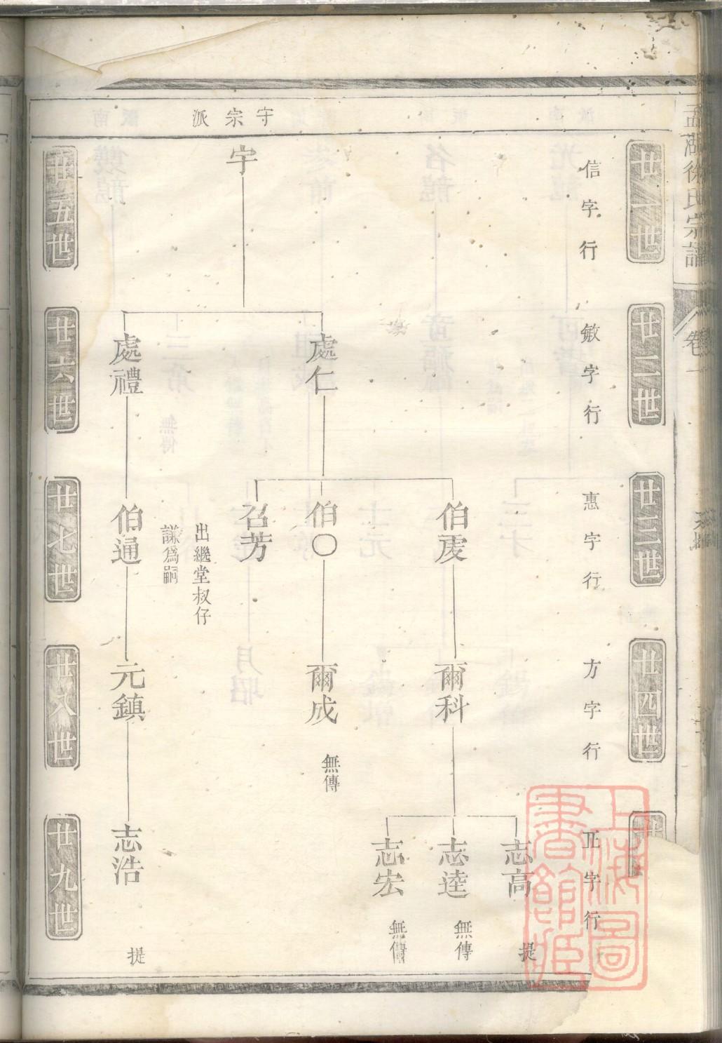 福安步兜山朱氏宗祠
