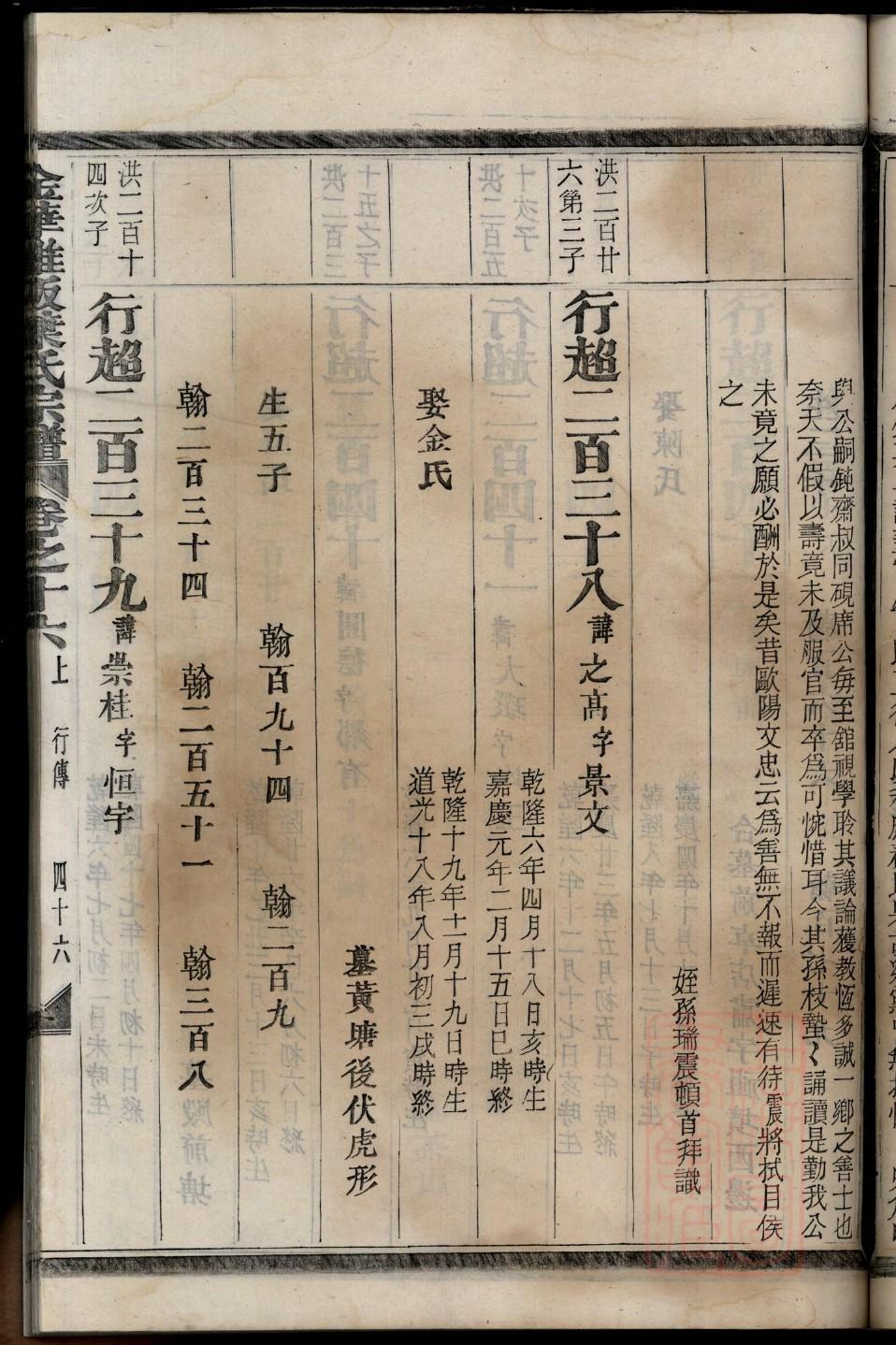放家谱盒子