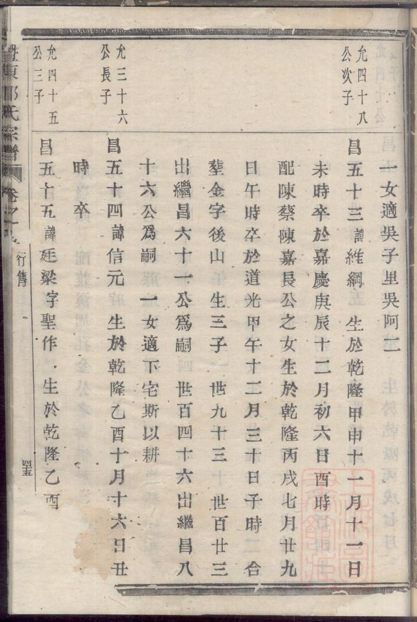 国氏族谱字辈大全