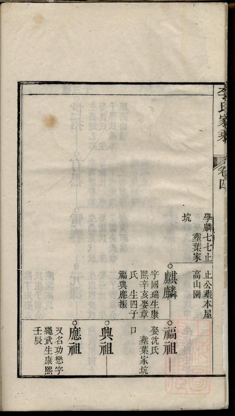 芶氏宗祠介绍