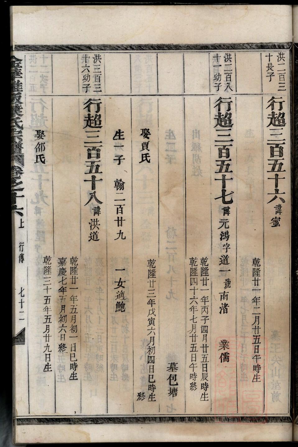 秦国皇帝族谱关系图