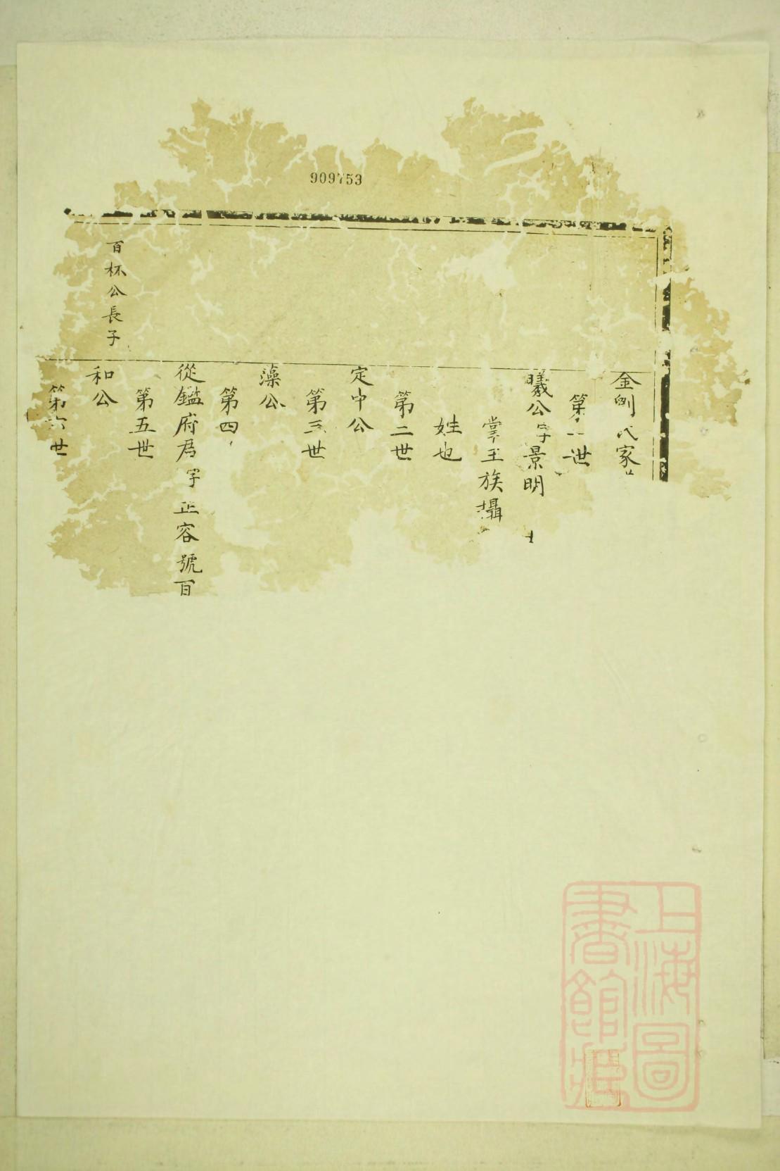 最全喻氏家谱大全