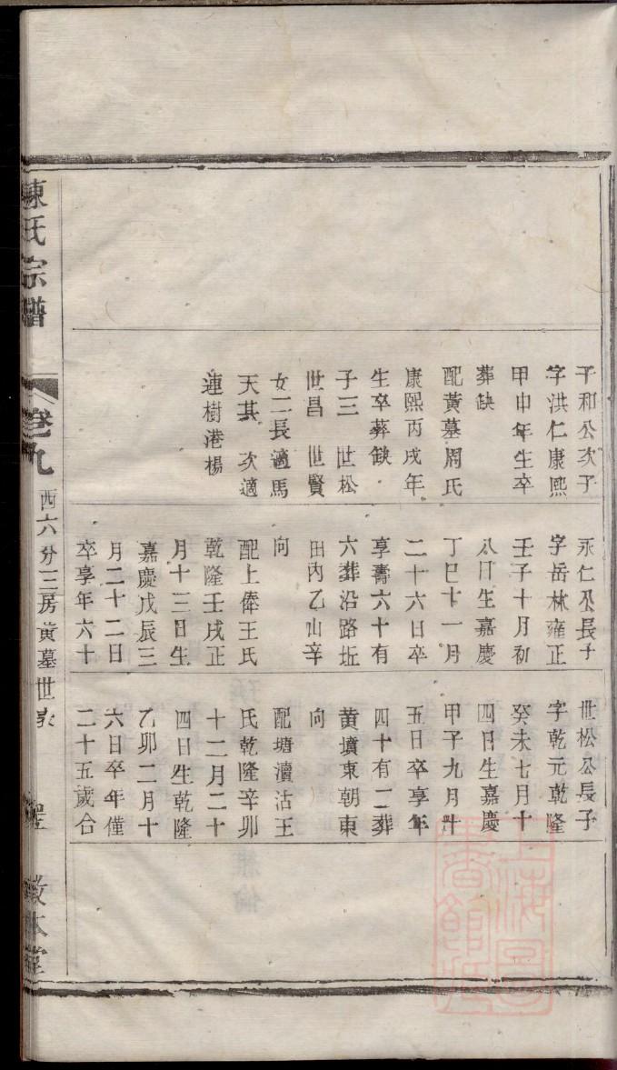 蒿氏祖先起源哪里