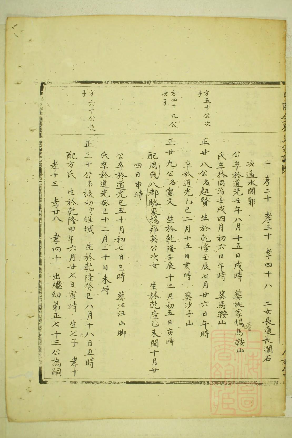 孛氏起源地祖籍哪里