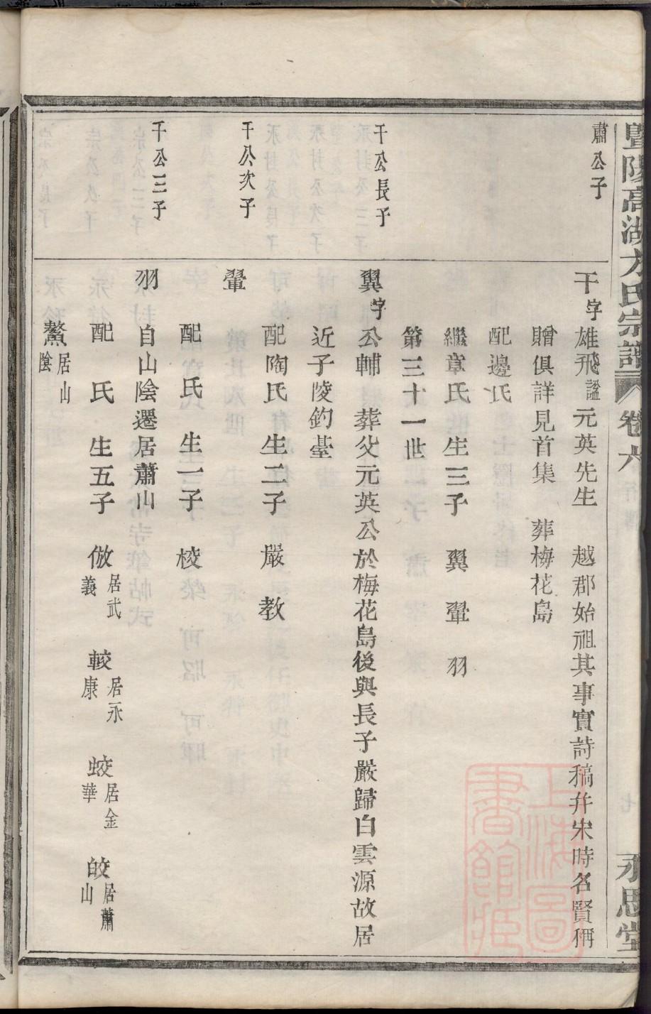 运姓族谱字辈大全