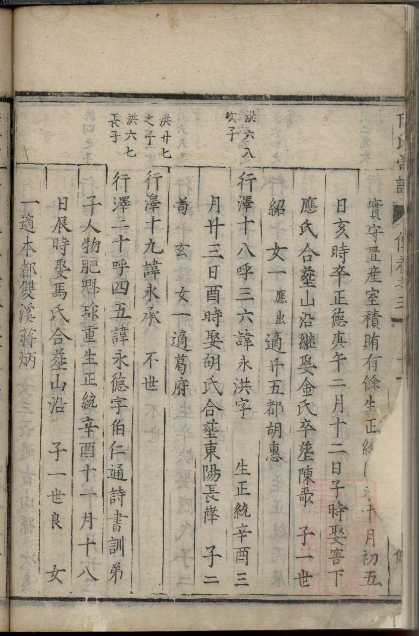 立家谱是那个朝代开始