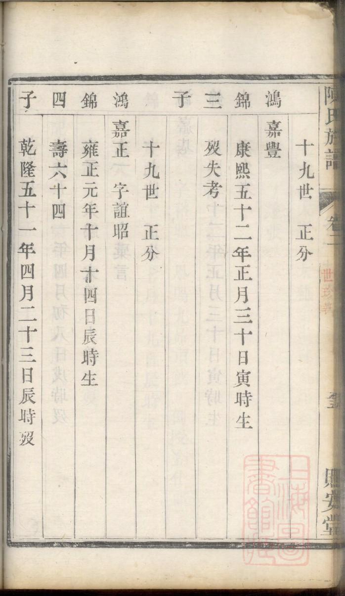 须氏族谱108字辈