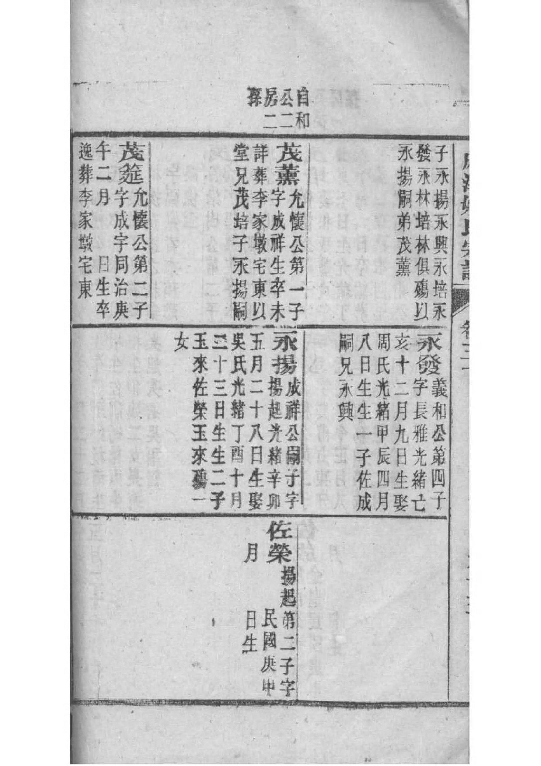 中国家谱网查询库